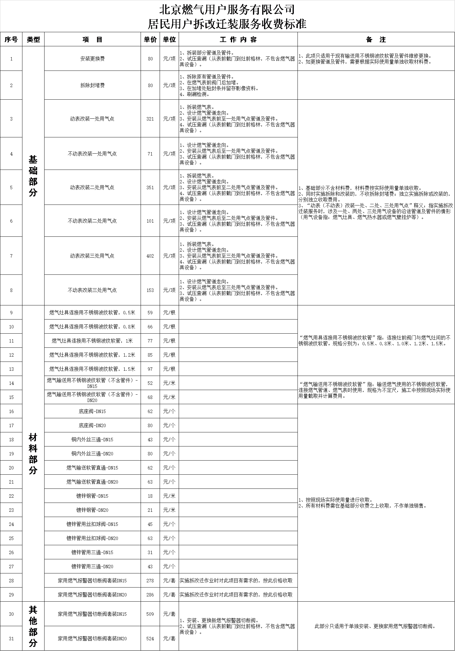20210128/20210128175558503.png